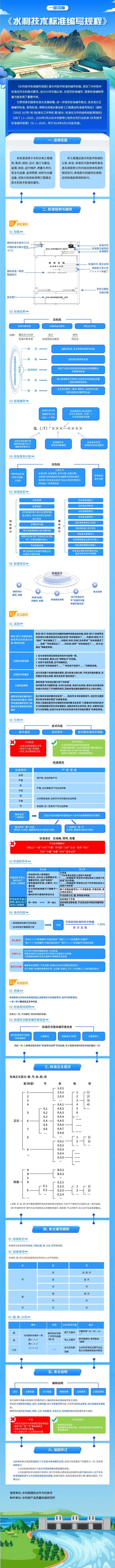 水利部批準(zhǔn)發(fā)布《水利技術(shù)標(biāo)準(zhǔn)編寫規(guī)程》，8月24日起實(shí)施！