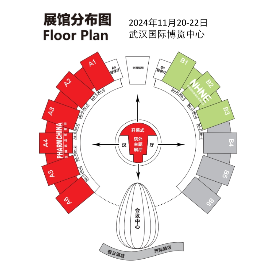 武漢國(guó)藥會(huì)，避孕套是不可忽視的黃金產(chǎn)品1.png