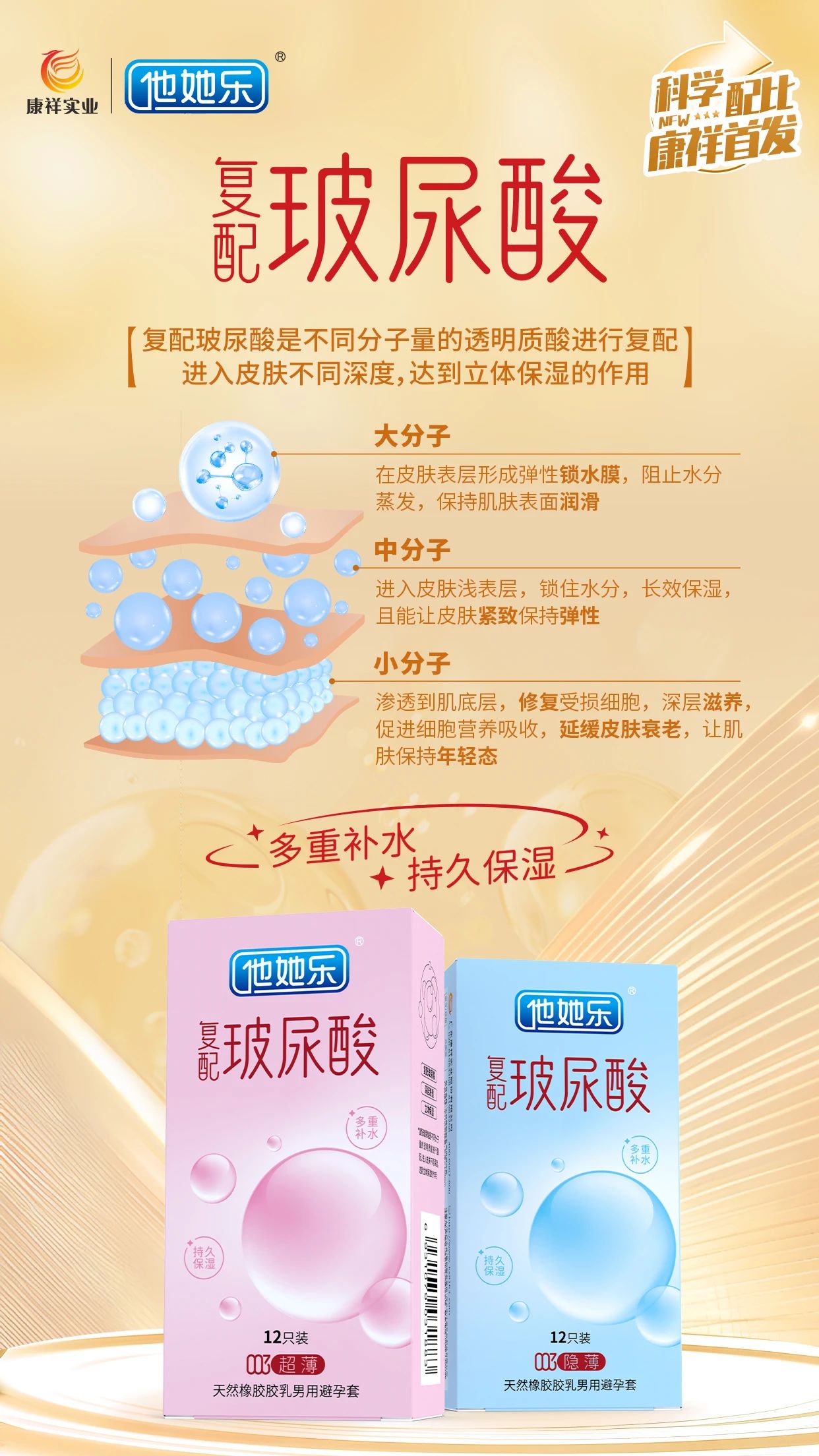 創(chuàng)新產(chǎn)品，打破同質(zhì)化，康祥復(fù)配玻尿酸避孕套燃動武漢國藥會暨2025新品提前發(fā)布3.jpg