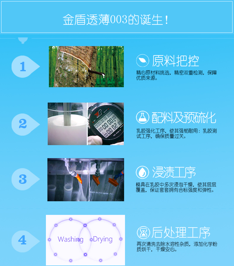 7只裝-水潤(rùn)透薄-詳情頁(yè)_07.jpg