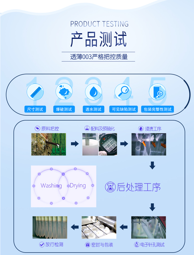2只裝-魔幻透薄-詳情頁(yè)_04.jpg