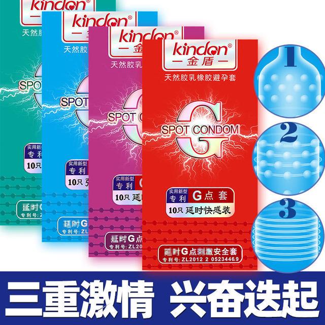 避孕套常見(jiàn)外觀形狀有哪些(圖3) 避孕套常見(jiàn)外觀形狀有哪些(圖3)