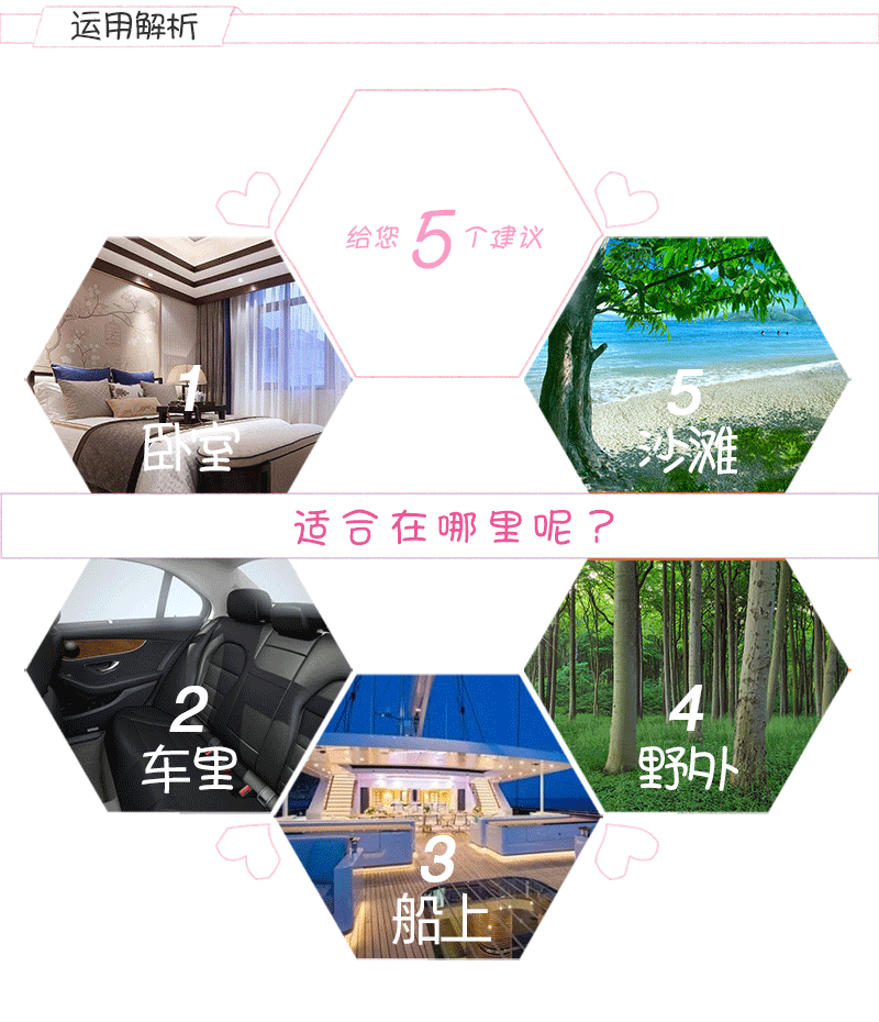 tatale避孕套卡通系列動感顆粒裝(圖2) tatale避孕套卡通系列動感顆粒裝(圖2)