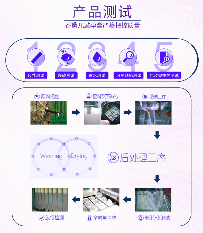 香黛兒避孕套幽蘭系列深度環(huán)紋(圖9) 香黛兒避孕套幽蘭系列深度環(huán)紋(圖9)