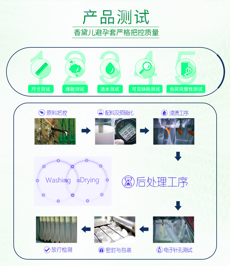 香黛兒避孕套幽蘭系列G點情迷(圖9) 香黛兒避孕套幽蘭系列G點情迷(圖9)
