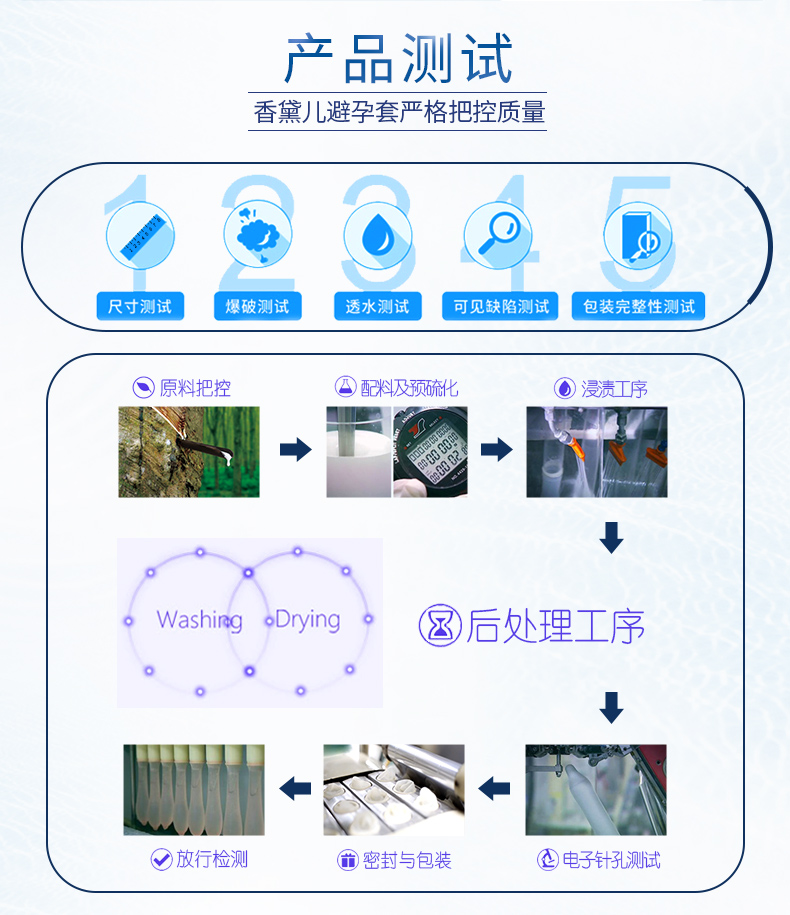 香黛兒避孕套幽蘭系列蟬翼絲薄(圖9) 香黛兒避孕套幽蘭系列蟬翼絲薄(圖9)