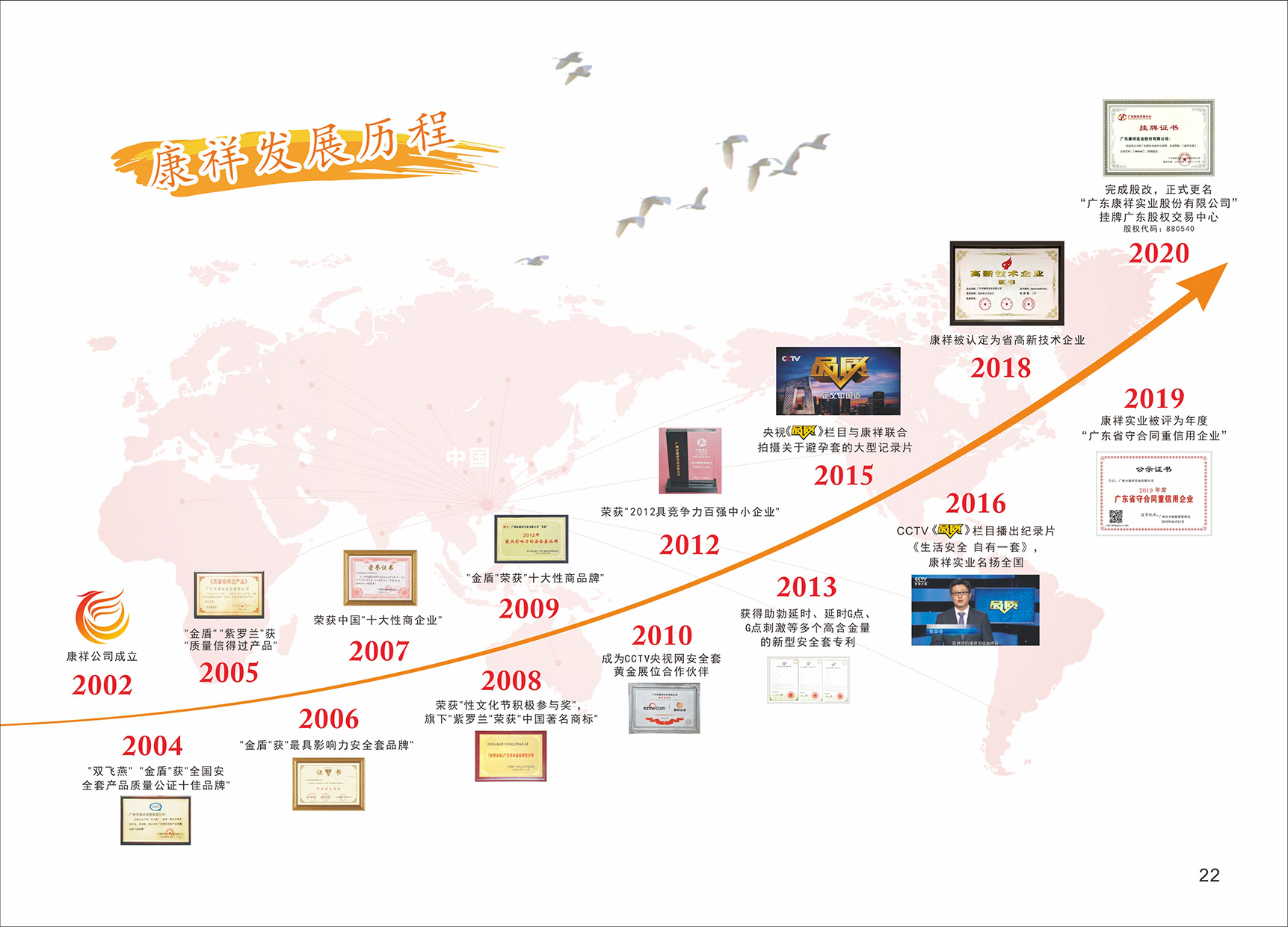 企業(yè)使命(圖22) 企業(yè)使命(圖22)