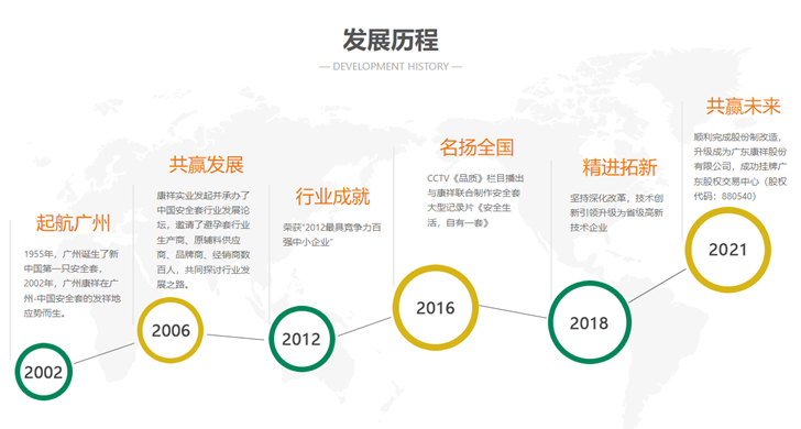 品牌建設(shè)和品牌故事 品牌建設(shè)和品牌故事