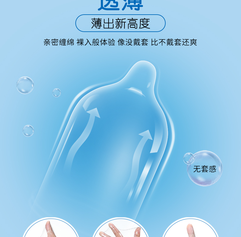 比翼鳥情侶超潤(rùn)絲薄避孕套廠家聯(lián)系方式(圖3) 比翼鳥情侶超潤(rùn)絲薄避孕套廠家聯(lián)系方式(圖3)