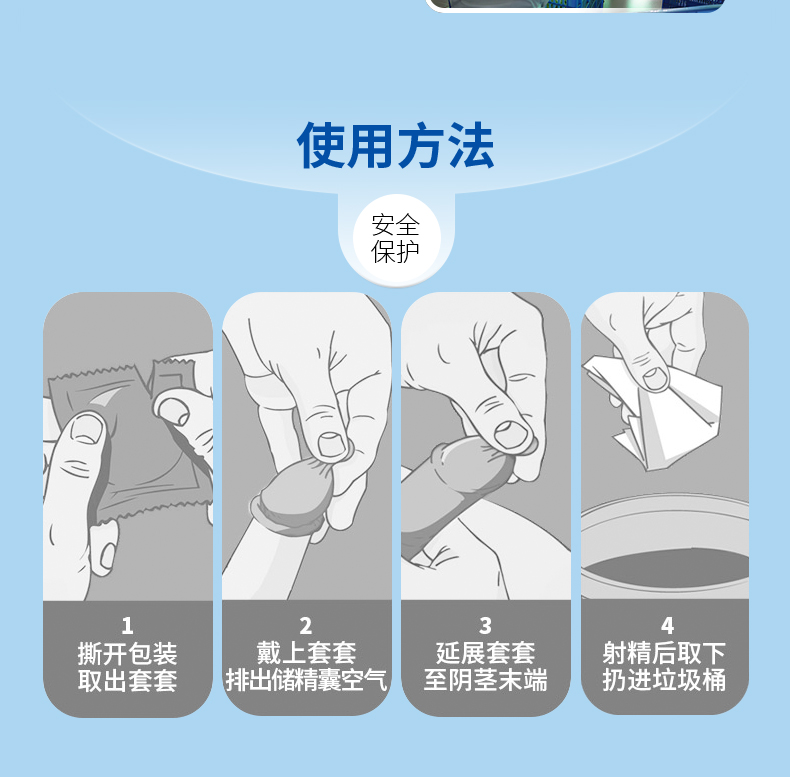 比翼鳥情侶超潤(rùn)絲薄避孕套廠家聯(lián)系方式(圖9) 比翼鳥情侶超潤(rùn)絲薄避孕套廠家聯(lián)系方式(圖9)
